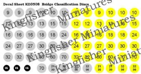 Bridge Classification Discs